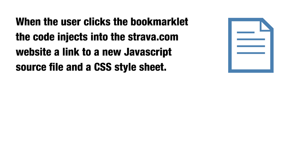 The design of the bookmarklet app